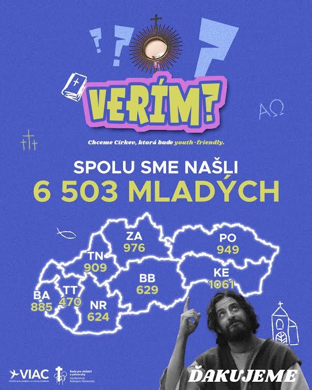 Iniciatíva, Verím, plagát