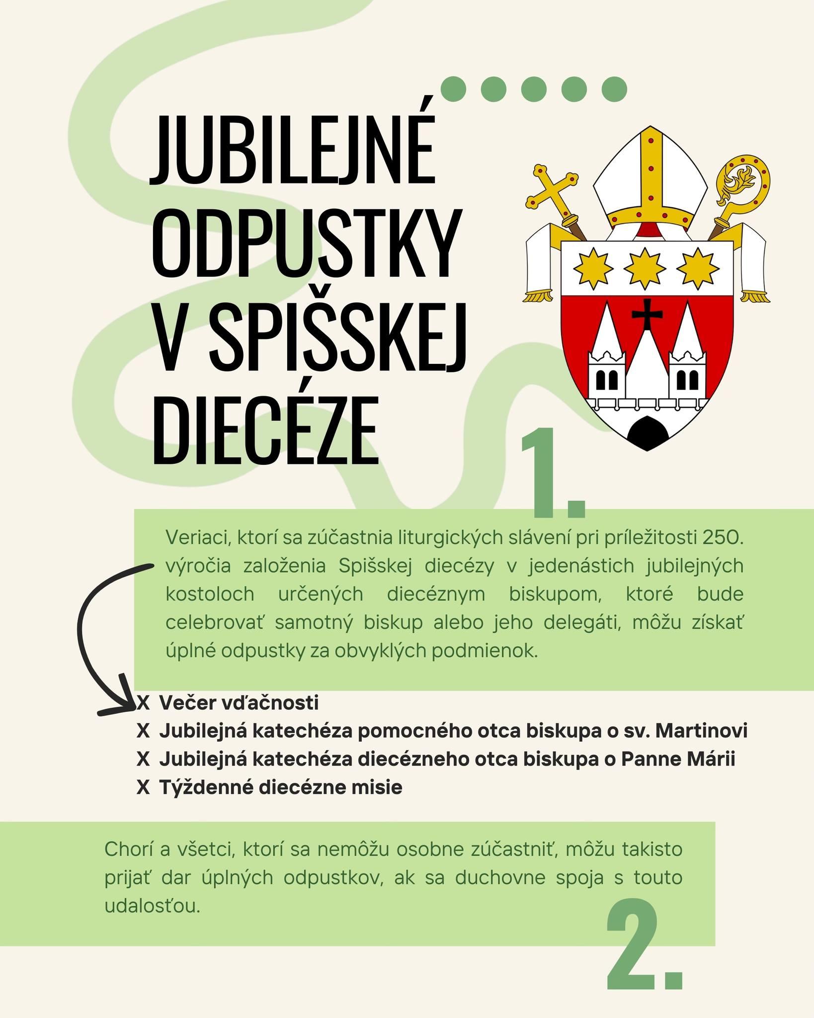 Spišská Kapitula, jubileum, chrámy 1